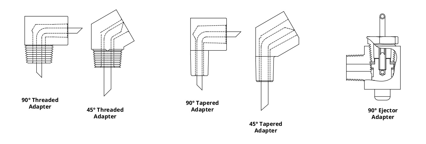 Tuffaloy Angled Electrode Adapters Header